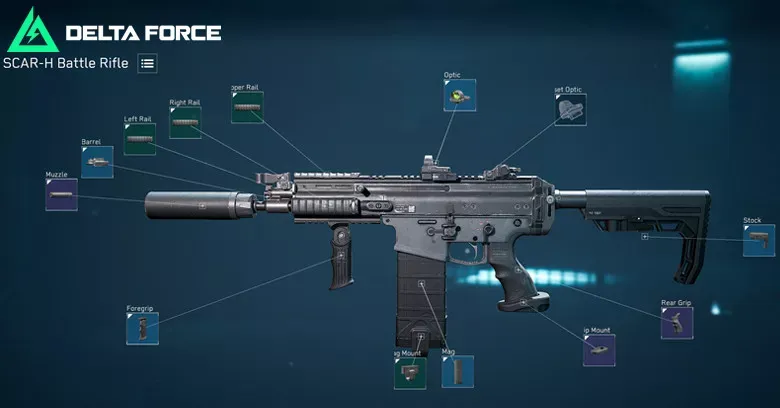S級武器 SCAR-H 在 Delta Force