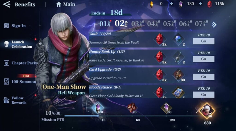 devil may cry peak of combat beginner guide