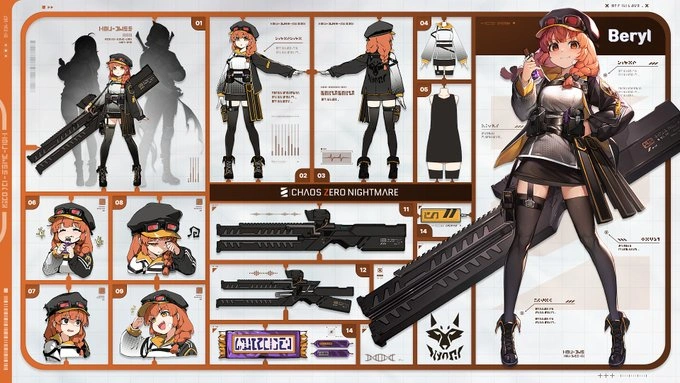 Chaos Zero Nightmare Character Tier List (October 2025) - A Tier