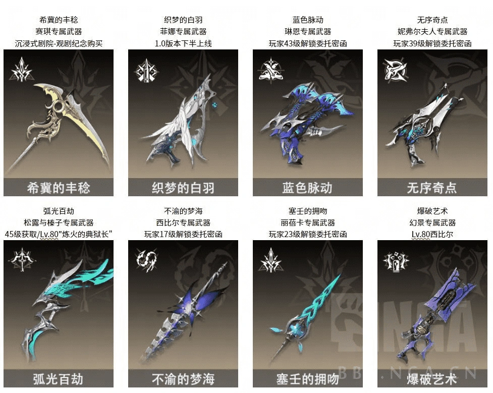 二重螺旋 武器建造指南：最佳武器與升級