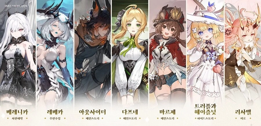 캐릭터 잠금 해제 시스템 이해하기