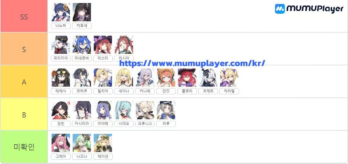 스텔라 소라 파티 구성