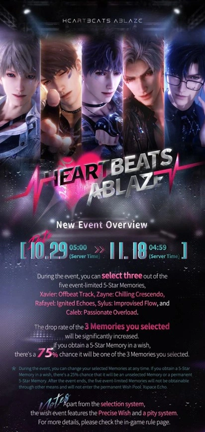 All About the Heartbeats Ablaze Banner