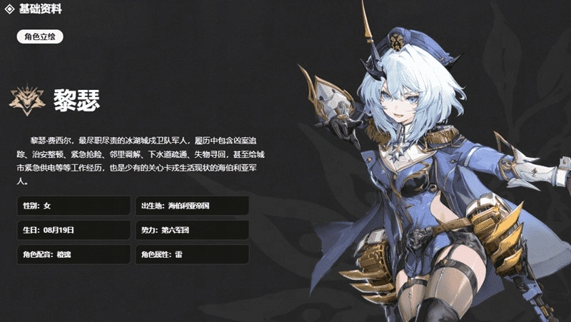 琳恩的隊伍組成