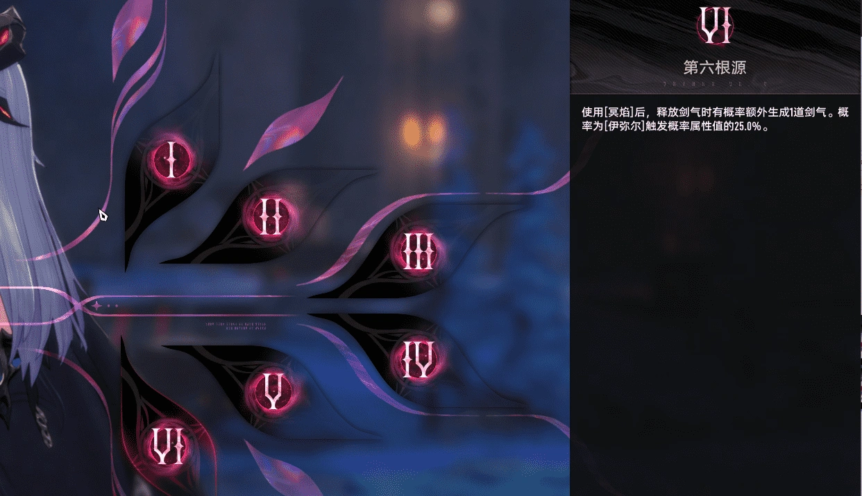 重要根源：關鍵升級