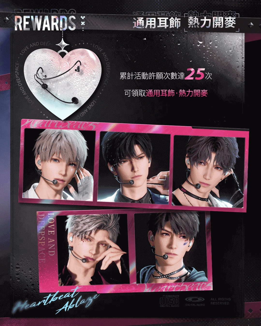 抽取角色的技巧與秘訣——善用精確祈願