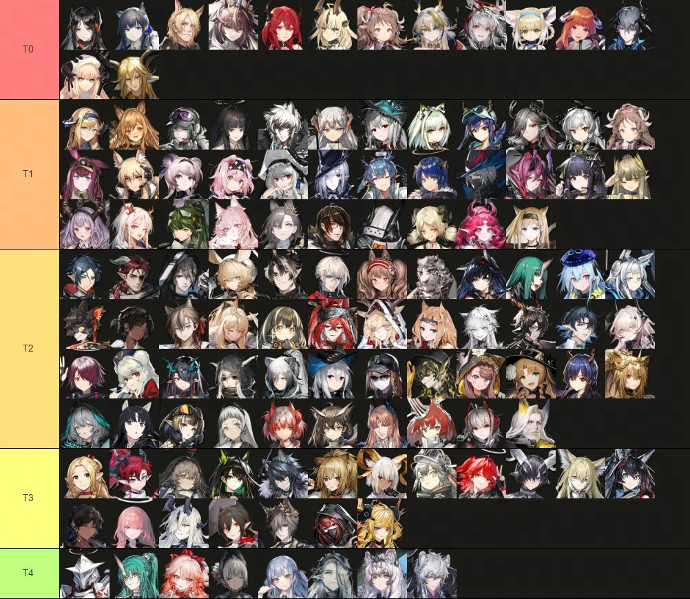 명일방주 6성 티어표