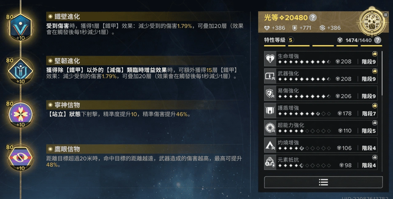 赫爾海斯特最佳武器與聖遺物