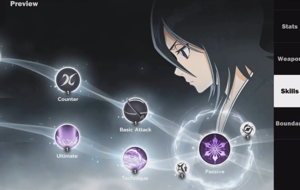 Rukia Kuchiki