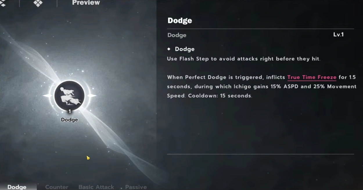 Ichigo Kurosaki (Shikai)