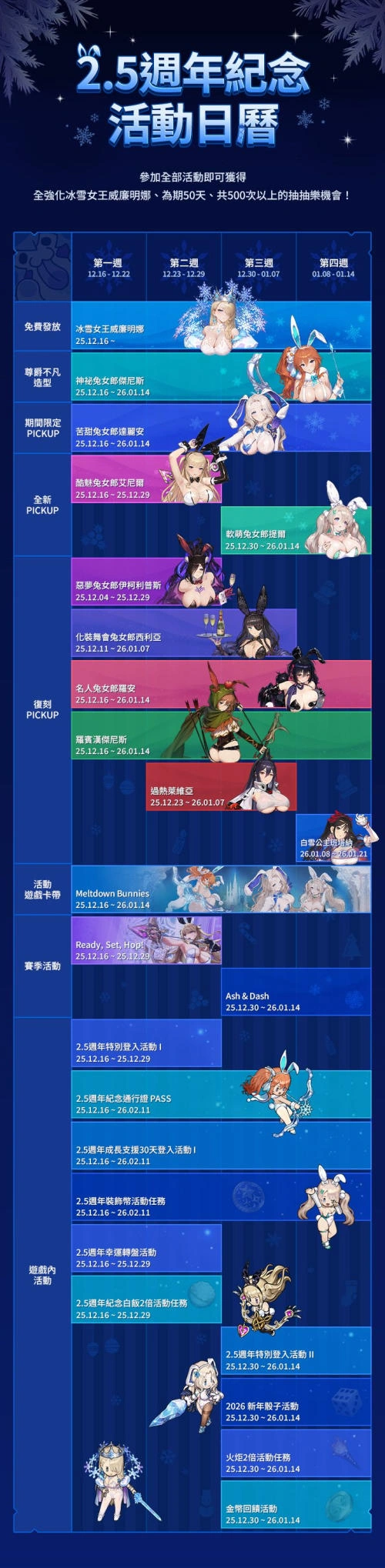 棕色塵埃22.5週年慶活動日曆