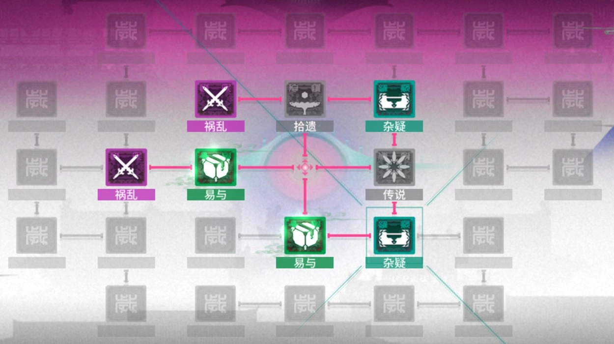 Arknights IS#6 Beginner’s Guide