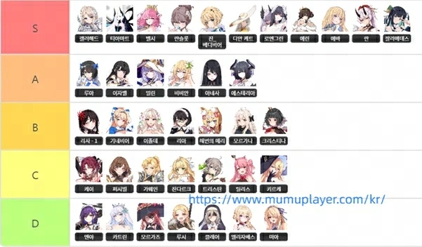 로스트 소드 티어표