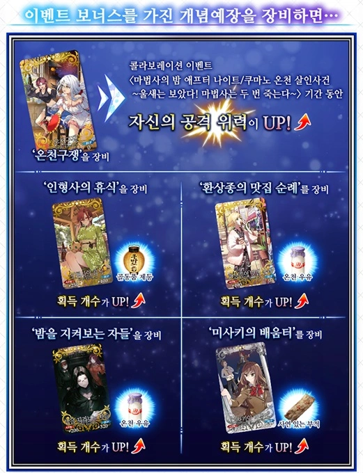 페이트 그랜드 오더 &times; 마법사의 밤 콜라보