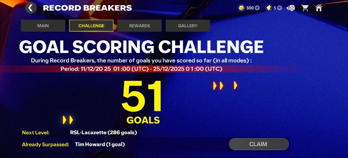 FC Mobile Record Breakers Event Guide 