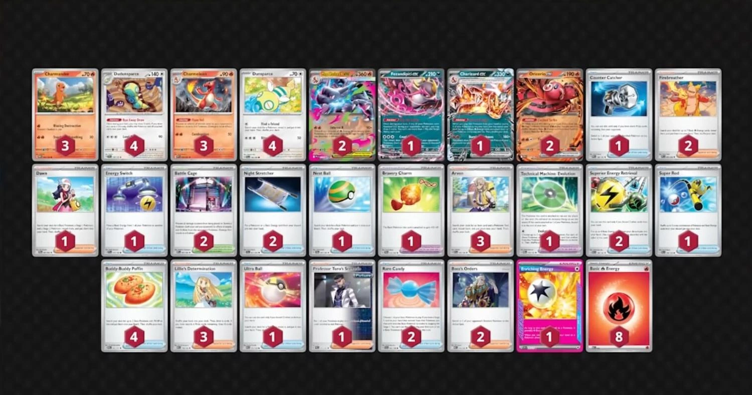 Pok&eacute;mon TCG Pocket Guide to Mega Charizard ex Ascended Heroes Deck