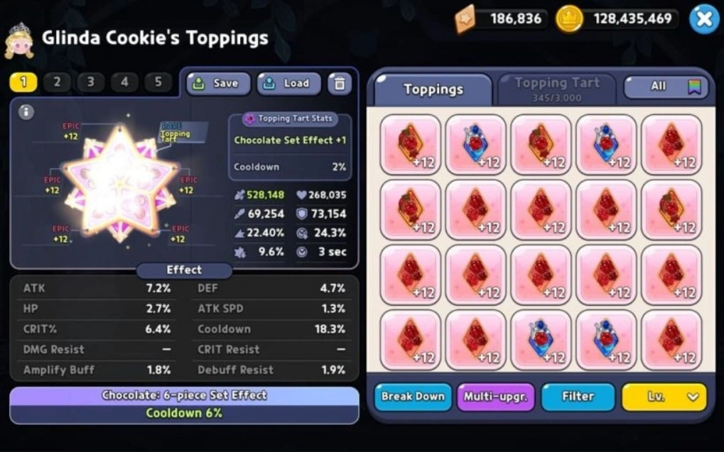 CookieRun: Kingdom Glinda Cookie Guide