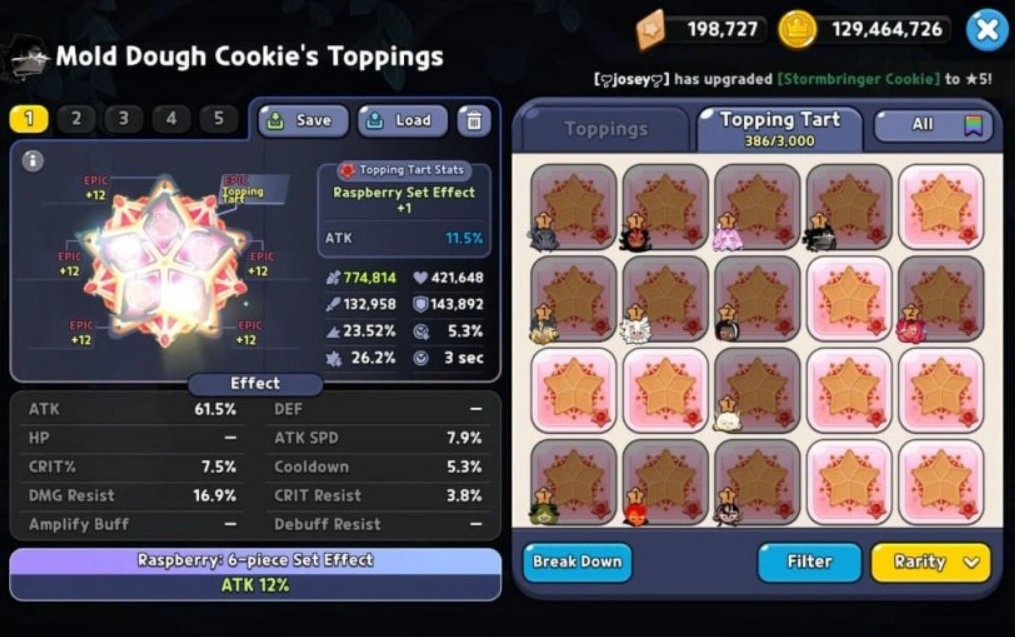 CookieRun: Kingdom Mold Dough Cookie Guide