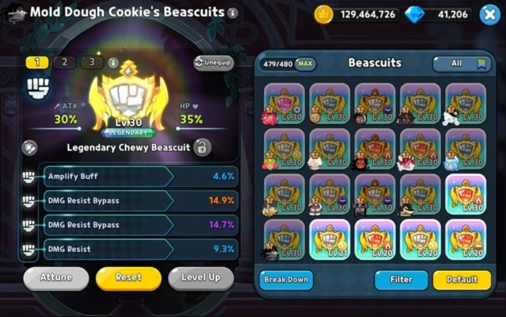 CookieRun: Kingdom Mold Dough Cookie Guide