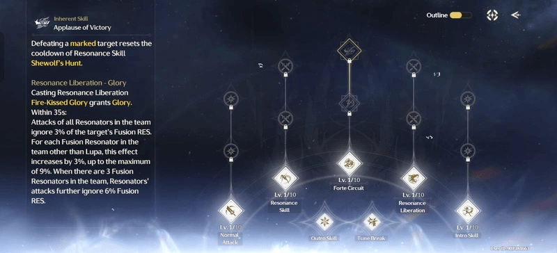 Wuthering Waves Lupa Ascension Guide