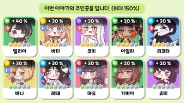 트릭컬 리바이브 델리아