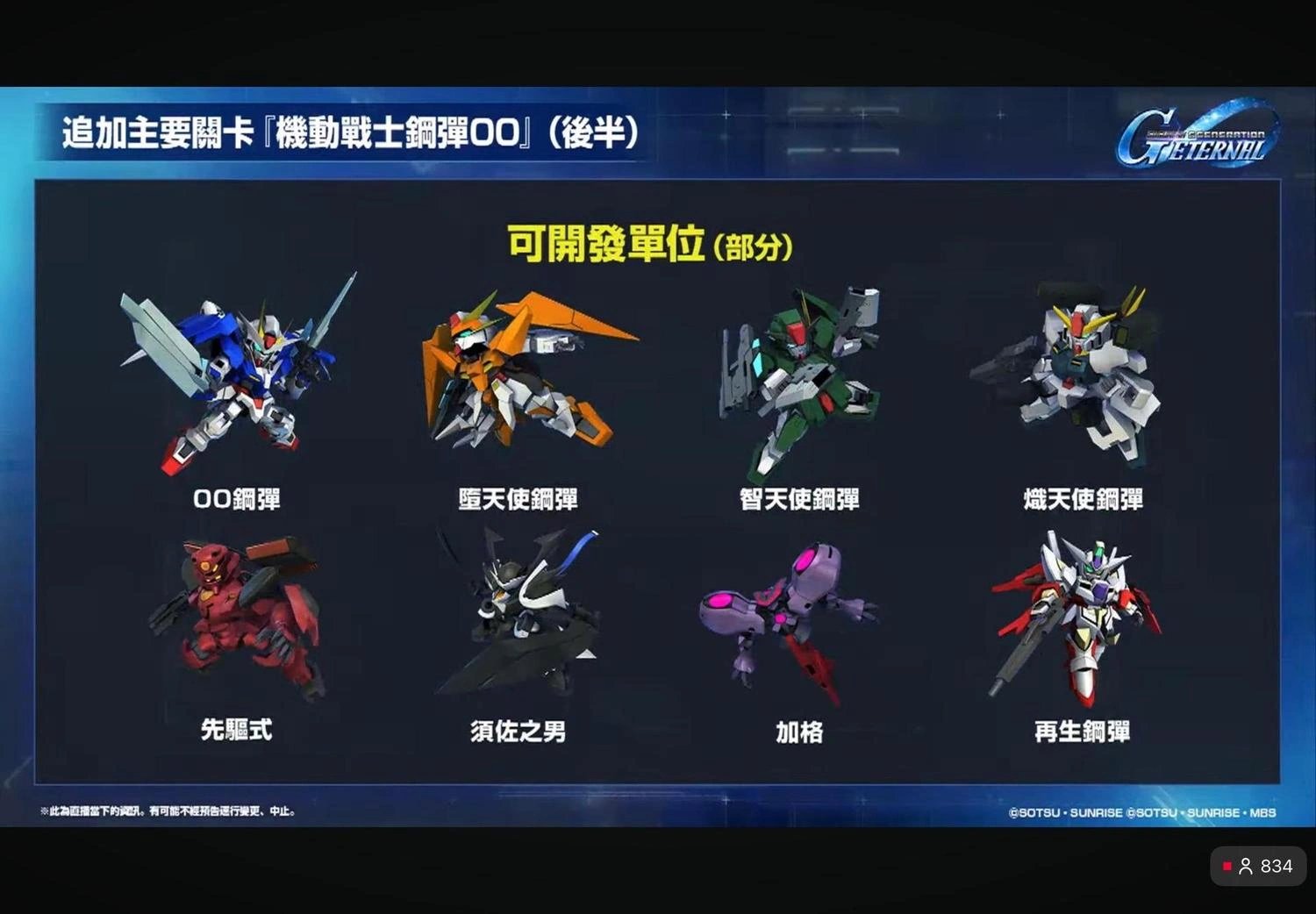 SD鋼彈 G世代 永恆一週年直播