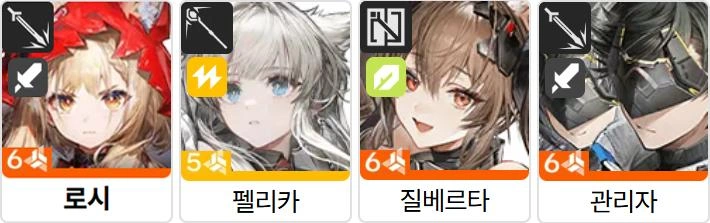 명일방주 엔드필드 로시 소개 및 활용법
