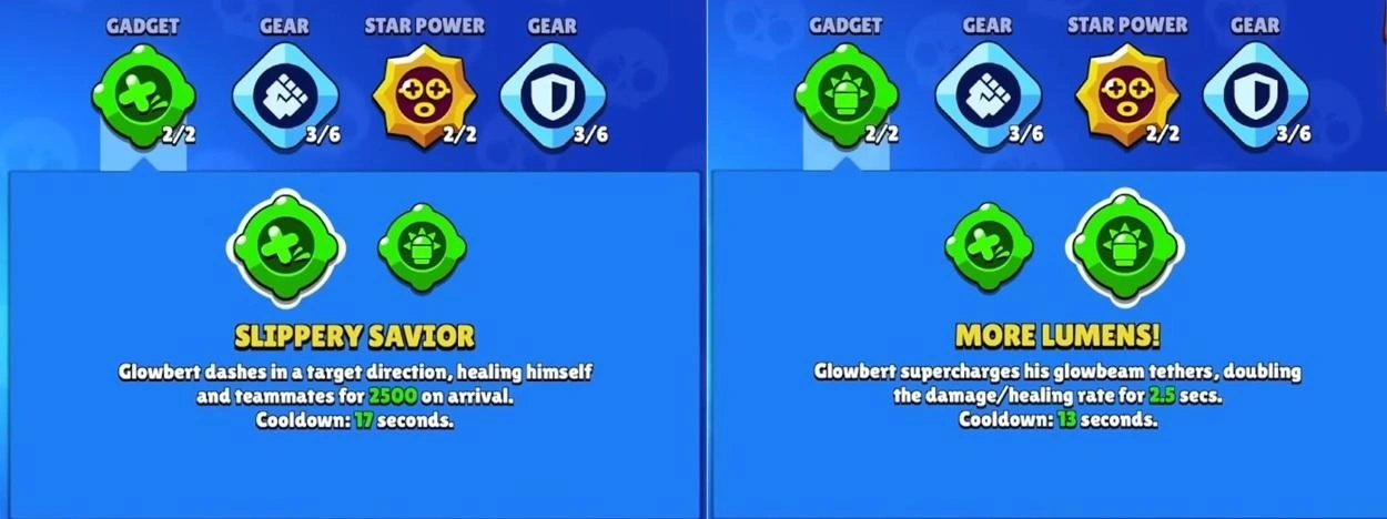 Brawl Stars Glowy Build Guide