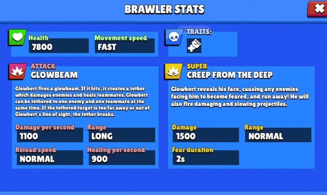Brawl Stars Glowy Build Guide