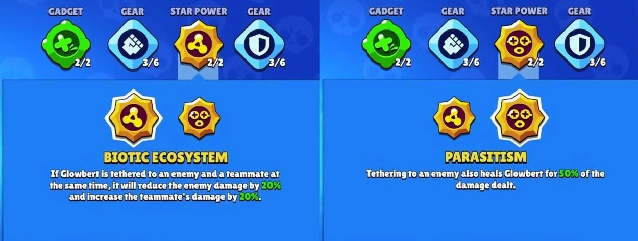 Brawl Stars Glowy Build Guide