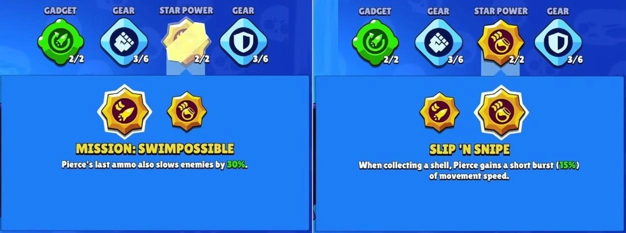 Brawl Stars Pierce Build Guide Best Gadgets Star Powers Tips To 