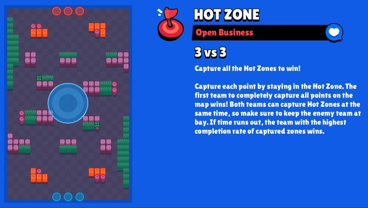 Brawl Stars Hot Zone