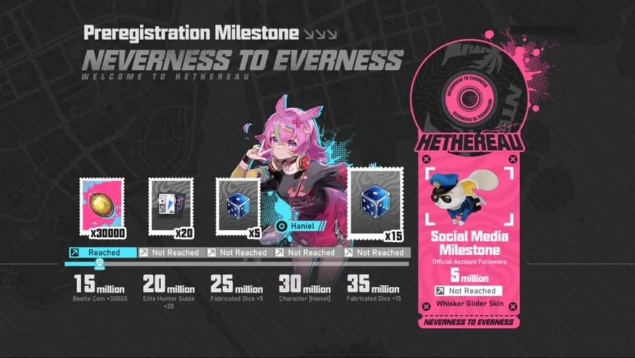 NTE: Neverness to Everness Release Date