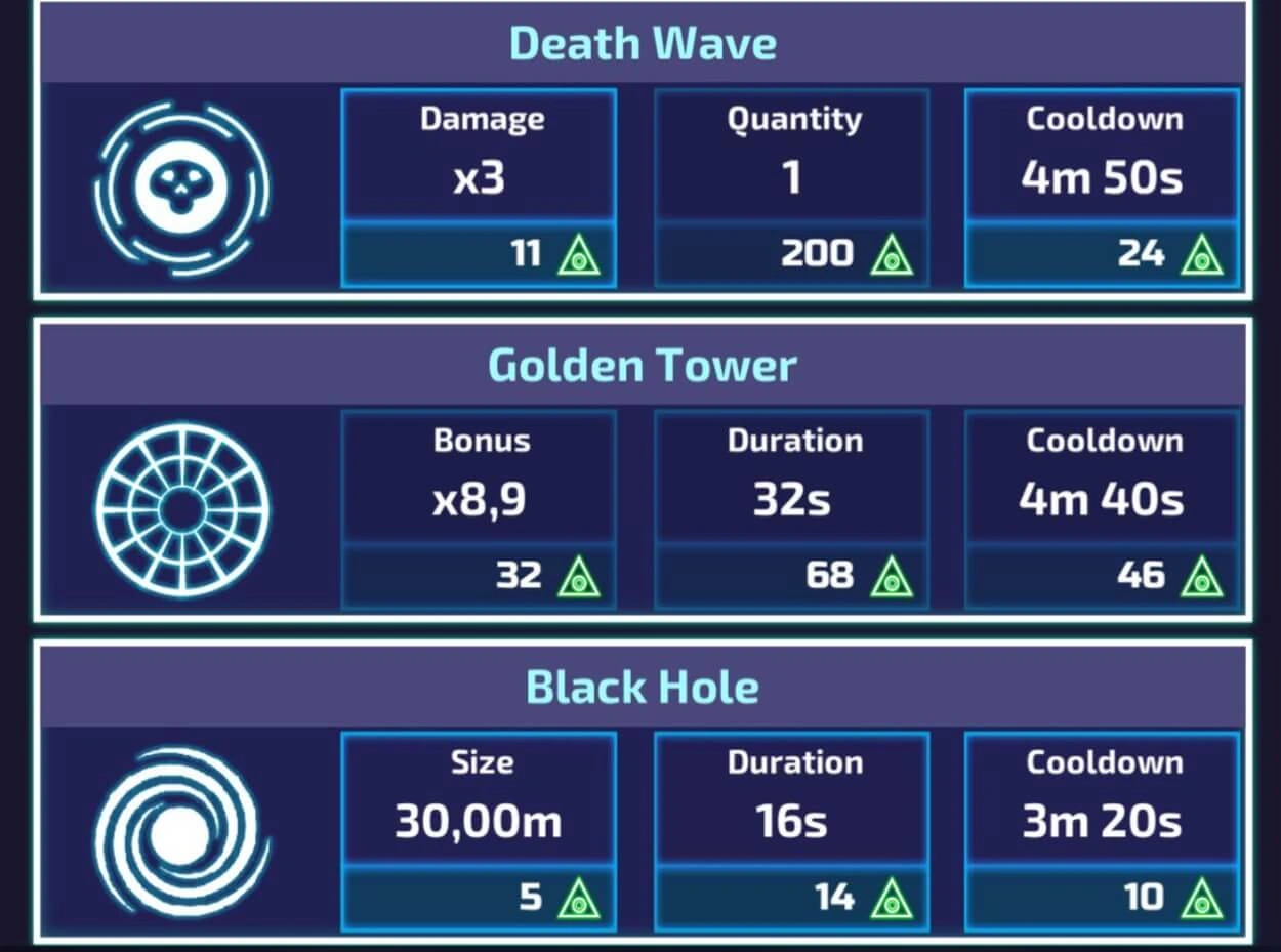 The Tower Idle Tower Defense: Best Upgrade Strategies