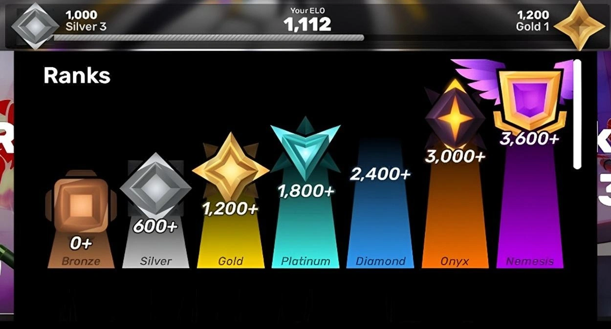 Reach Max Rank in Roblox Rivals