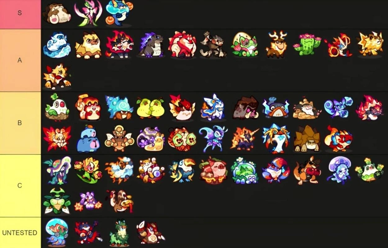 Clash of Critters Island Gold Rush Guide