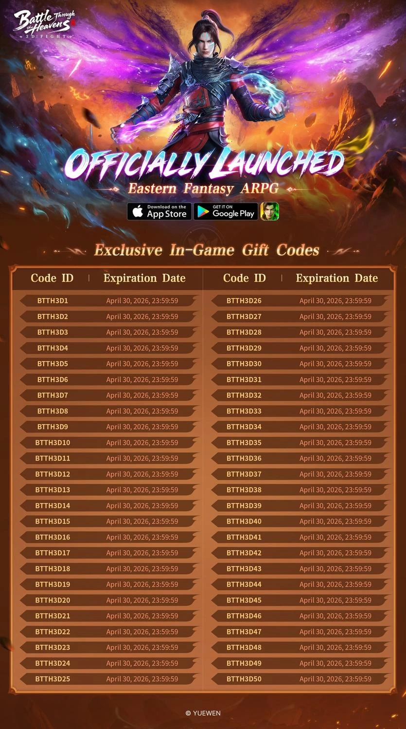 Battle Through the Heavens 3D codes