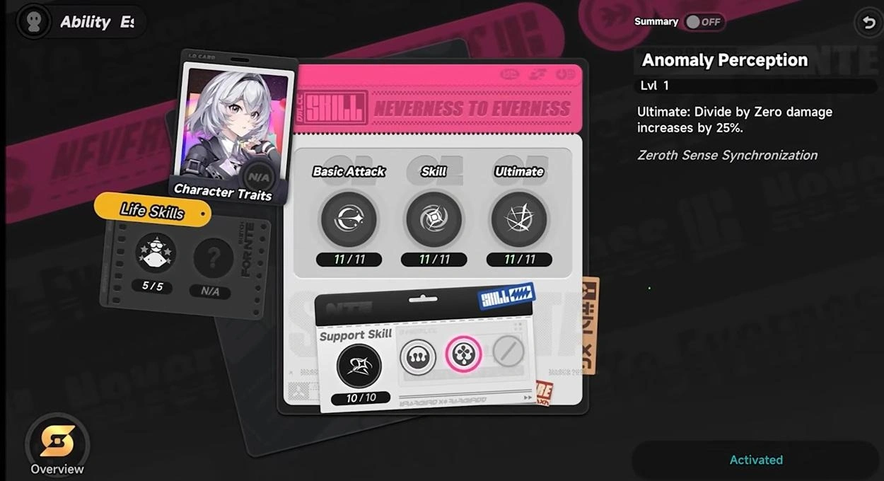 Neverness to Everness Zero Build Guide