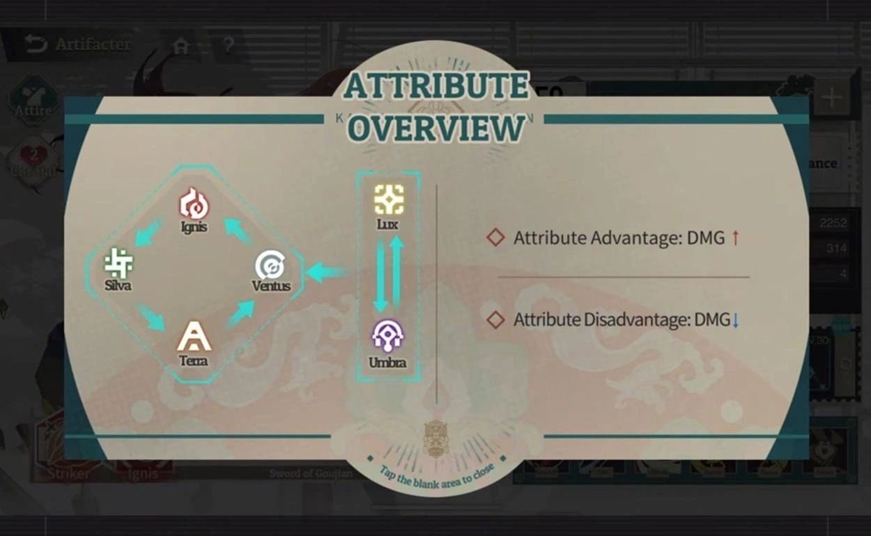 Neo Artifacts Team Building Guide