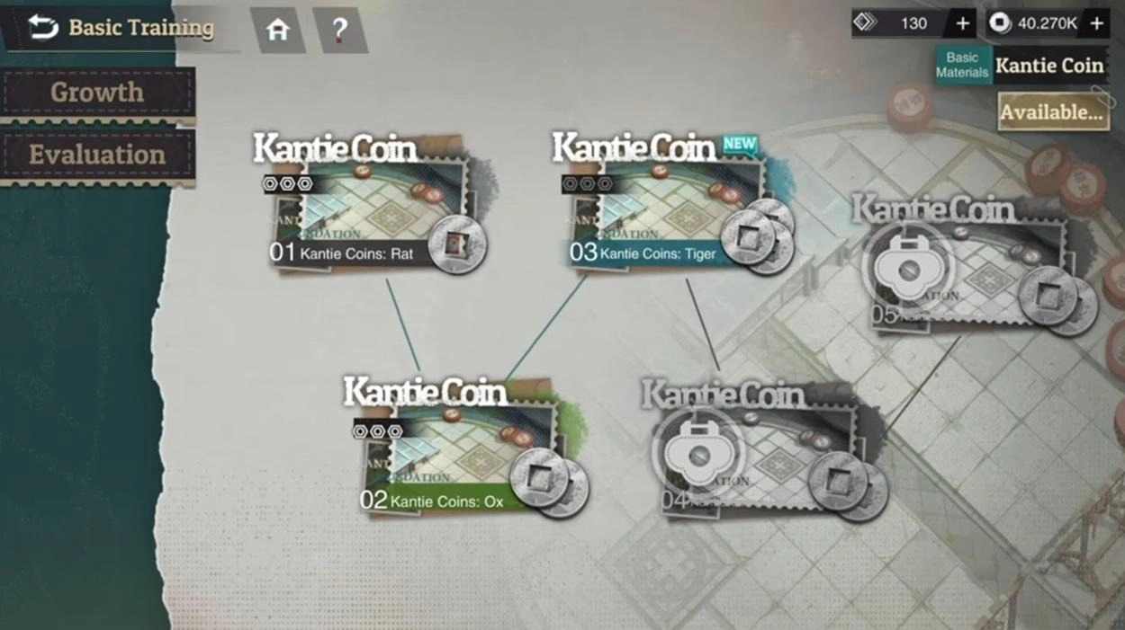 Neo Artifacts Team Building Guide