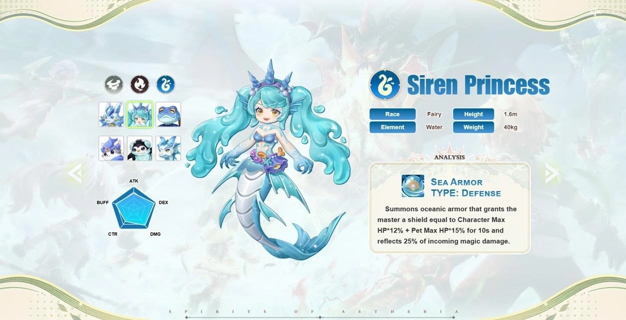 Spirits of Aetheria Beginner's Guide