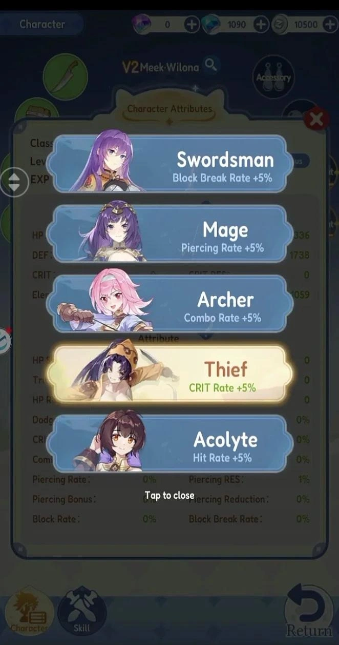 Ragnarok Twilight Levelling Guide