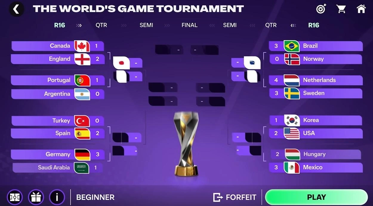FC Mobile 26 The World’s Game Event Guide