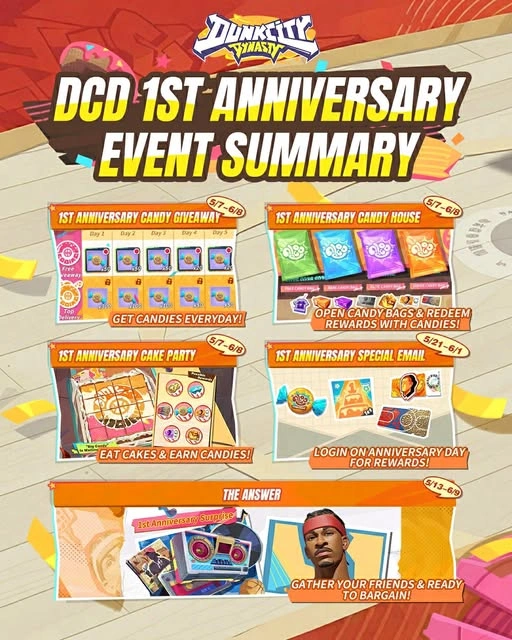 Dunk City Dynasty 1st Anniversary Guide - All Events, Rewards & Best Strategies (2026)