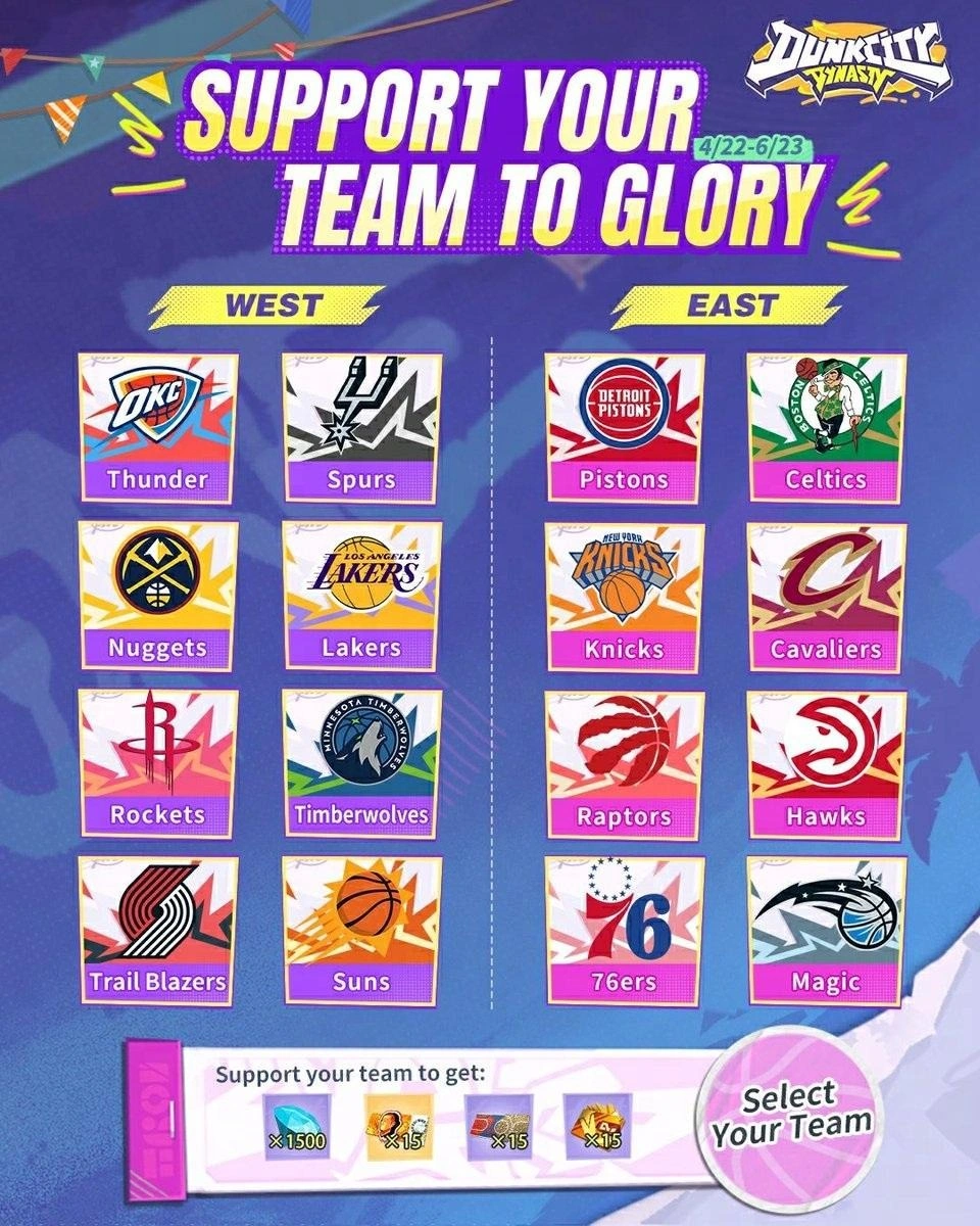 Dunk City Dynasty 1st Anniversary Guide - All Events, Rewards & Best Strategies (2026)
