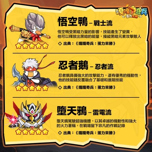嘎嘎奇兵：蛋力來勝養成攻略｜資源分配優先級與開蛋效率最大化指南