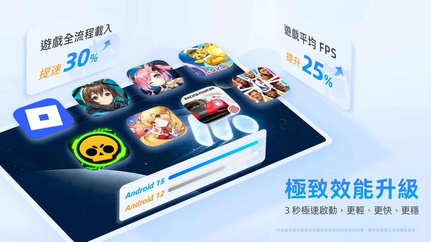 MuMuPlayer 6.0 亮點
