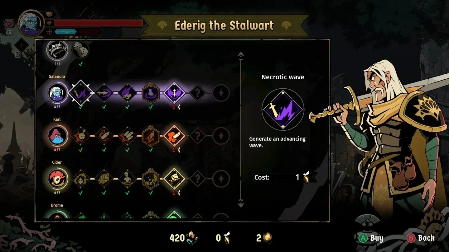 Absolum tier list